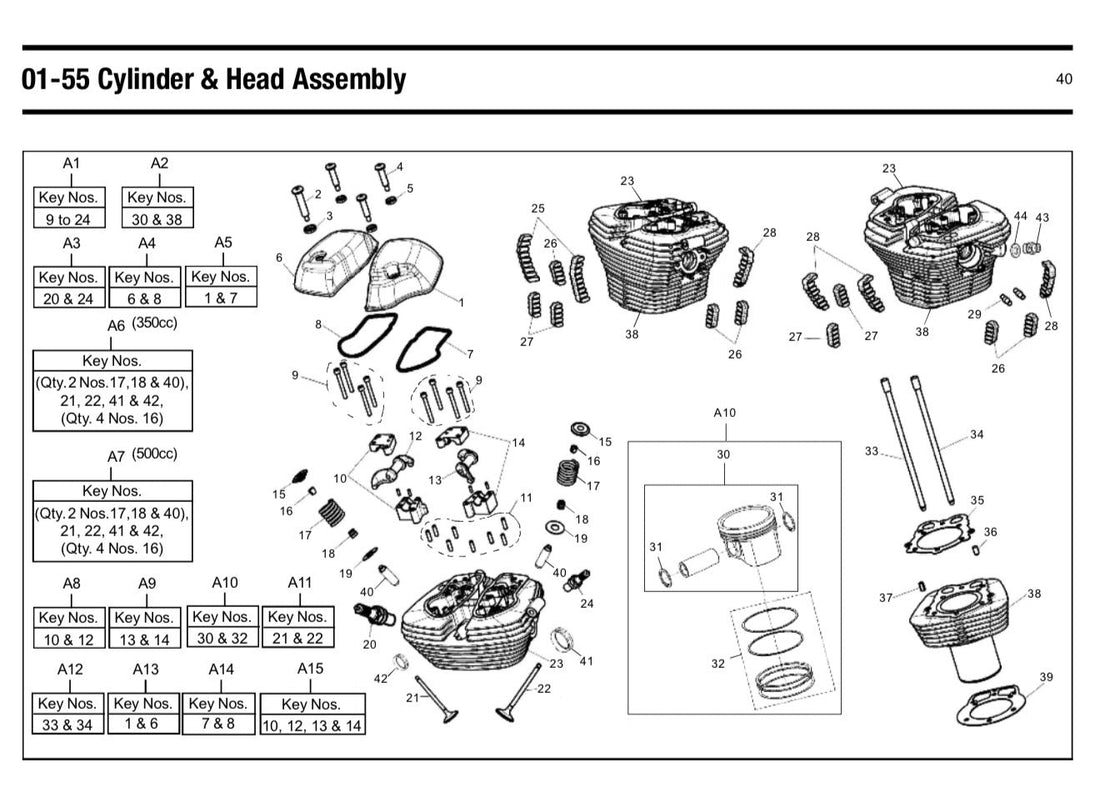 Cylinder & Head Assembly