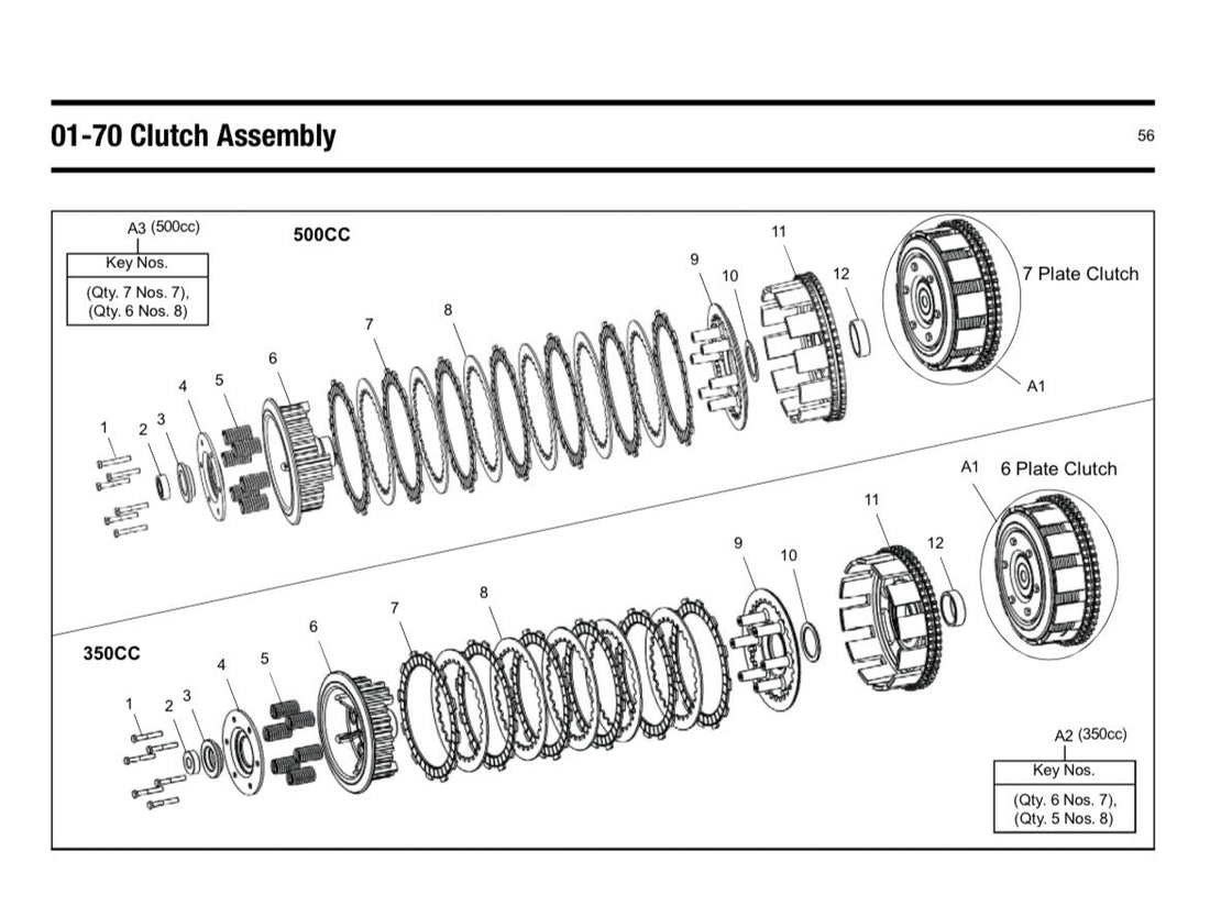 Clutch Assembly (Kopling)