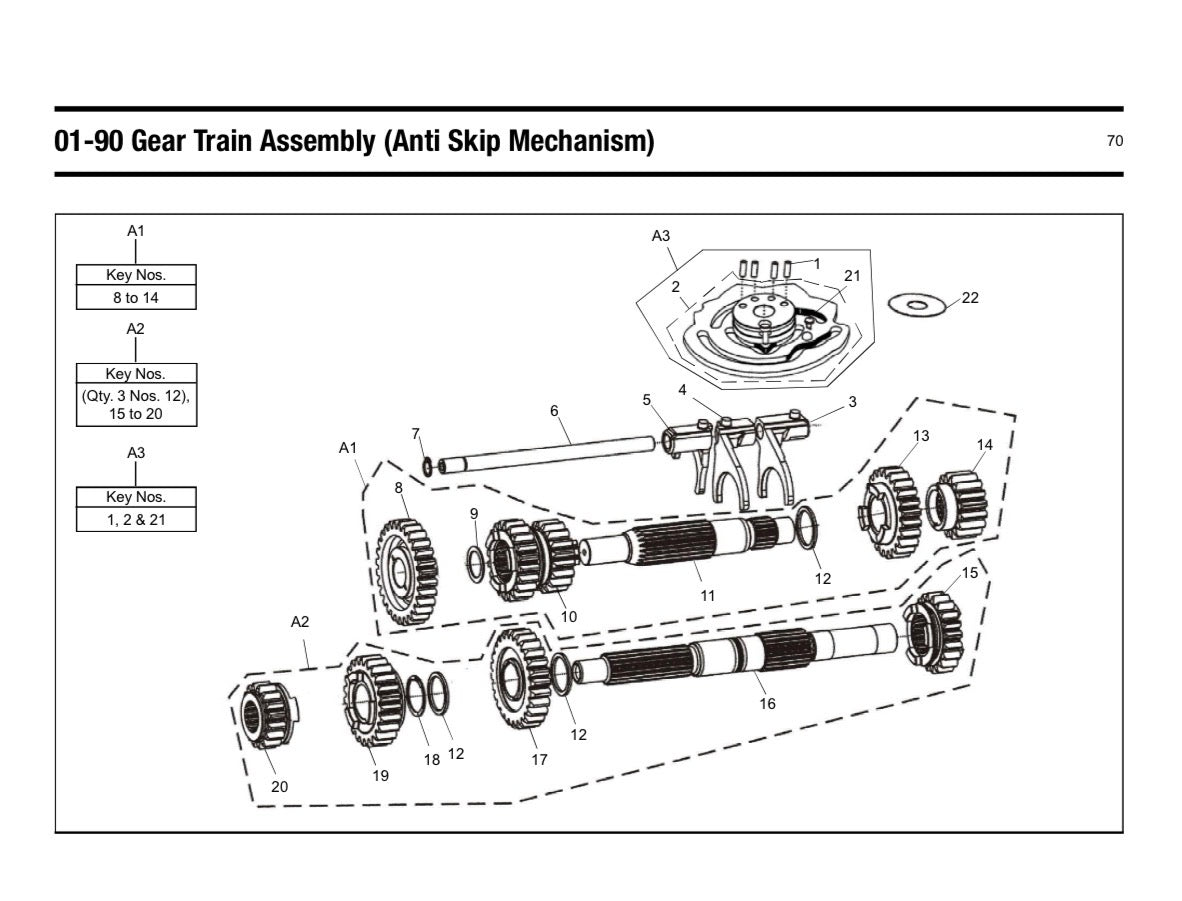 Gear Train Assembly (Anti Skip Mechanism)