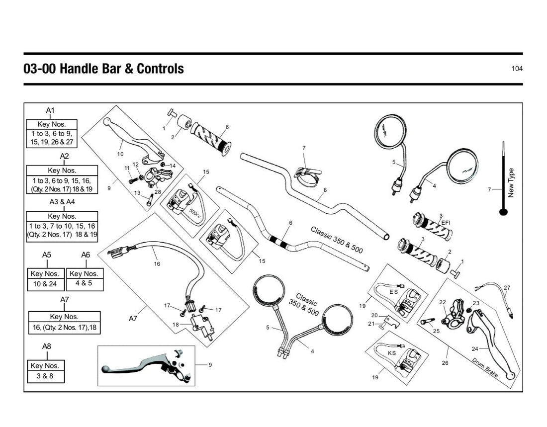 Handle Bar & Controls (Stang / Tuas / Switch / Spion)