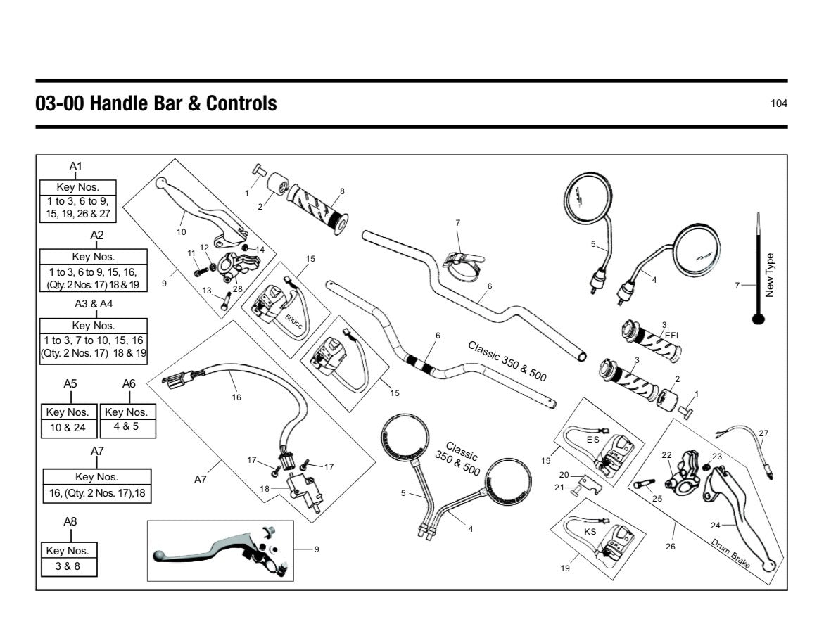 Handle Bar & Controls (Stang / Tuas / Switch / Spion)