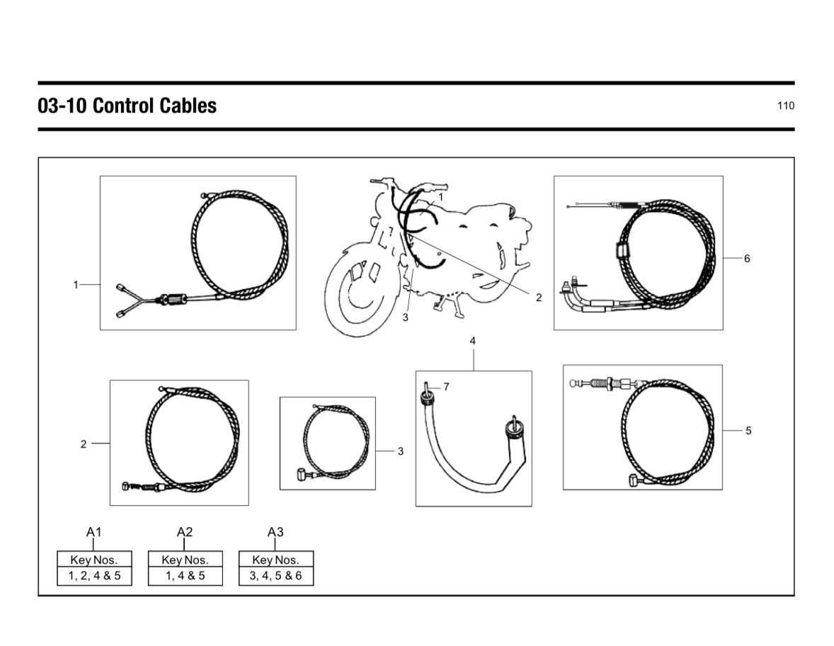 Kabel