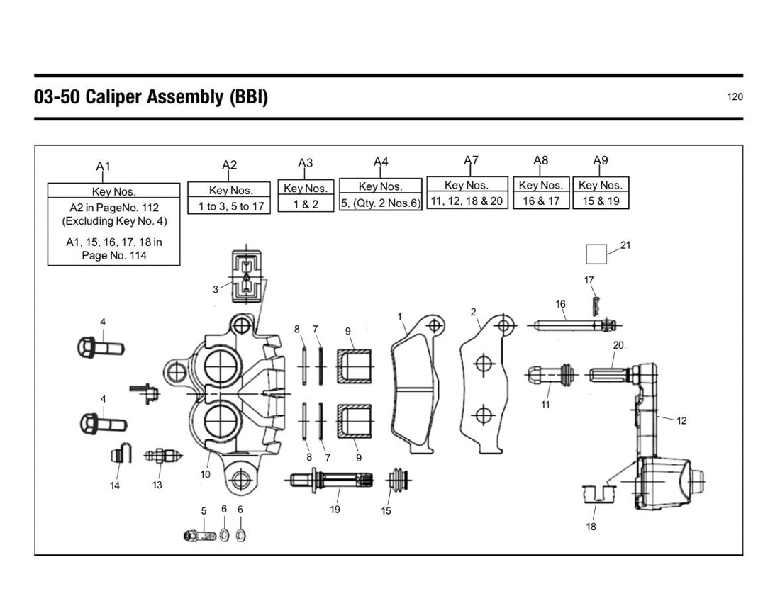 Kaliper Depan Tipe BBI (1 Pin)