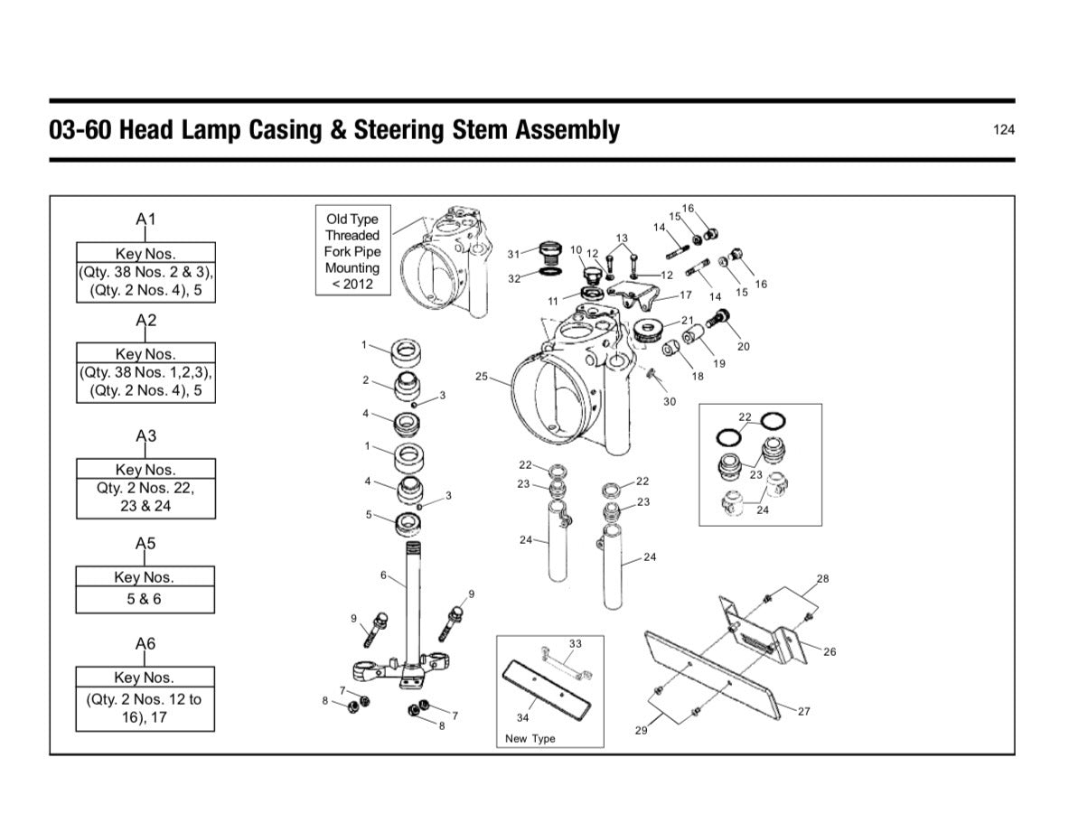 Head Lamp Casing (Rumah Lampu) & Steering Stem (Komstir)