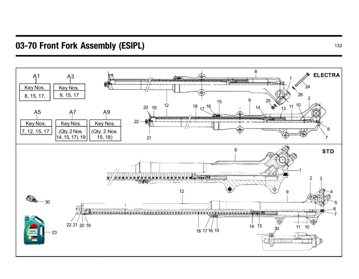 Front Fork (Garpu / Suspensi Depan Tipe ESIPL)
