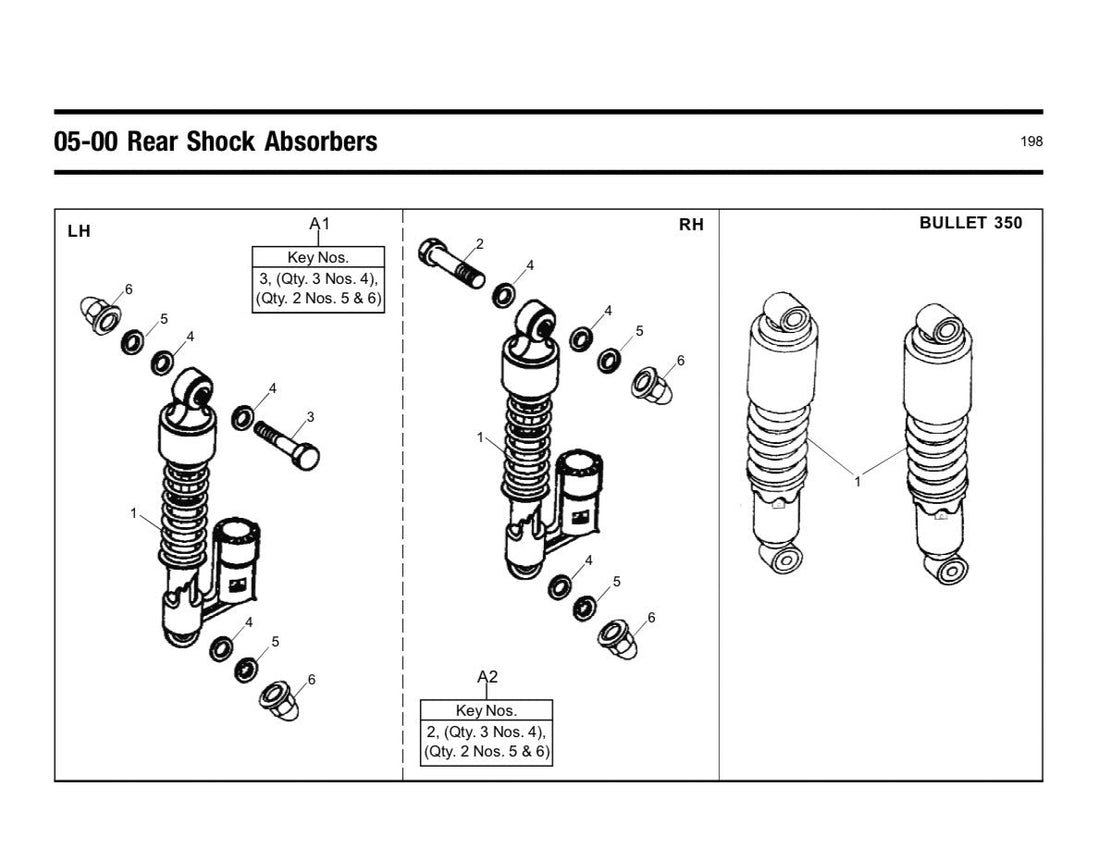 Shock Absorber (Peredam Kejut Belakang)