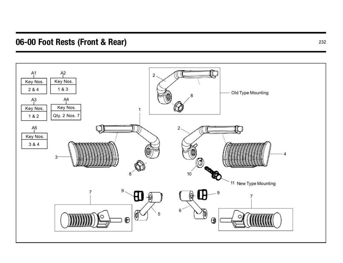 Foot Rest (Pijakan Kaki) UCE