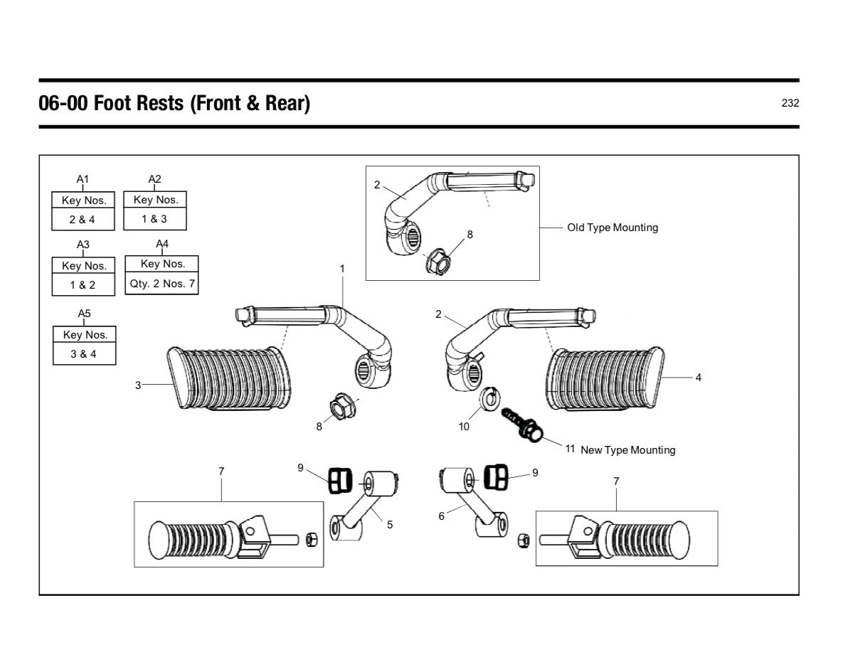 Foot Rest (Pijakan Kaki) UCE