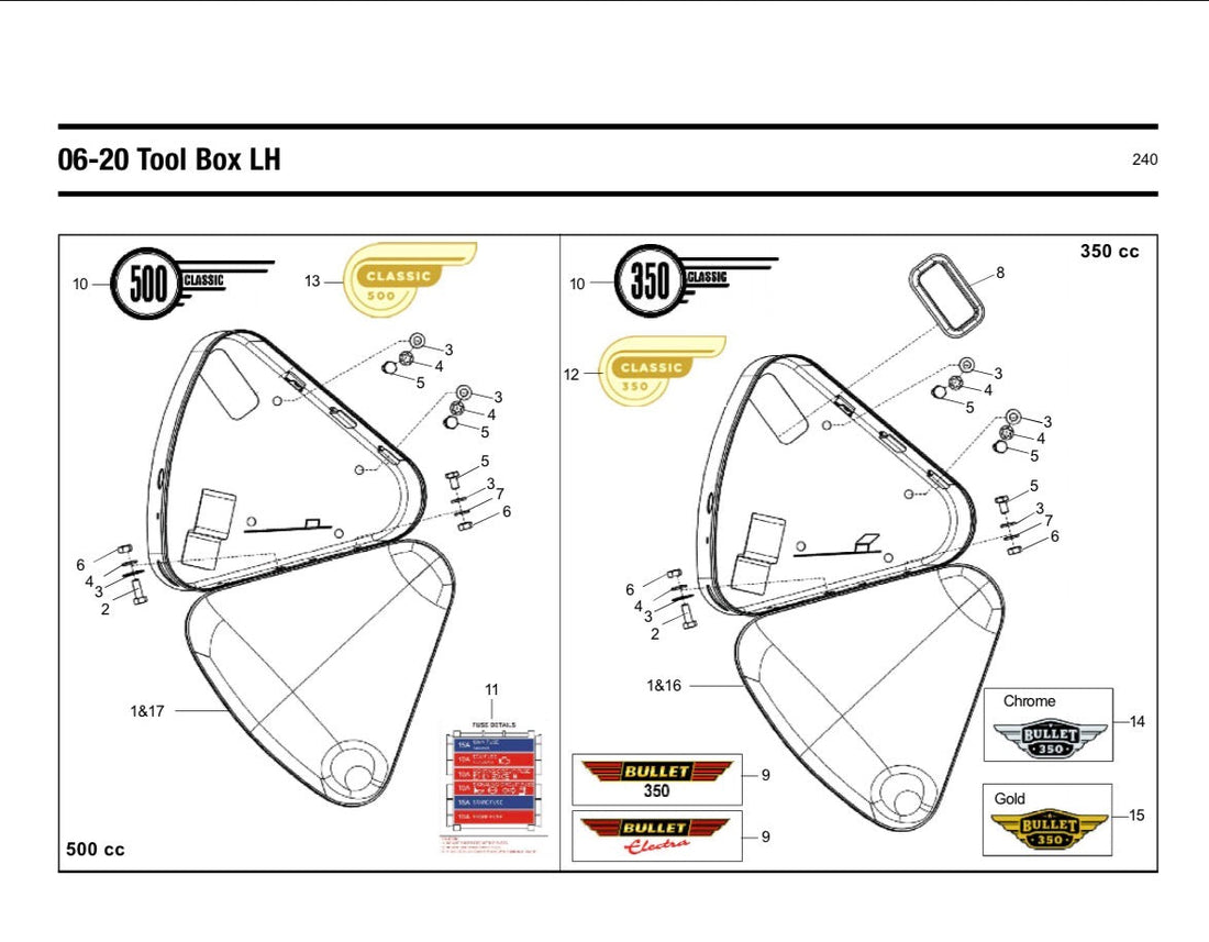 Tool Box LH - Electrical (Kotak Elektrikal - Kiri) UCE