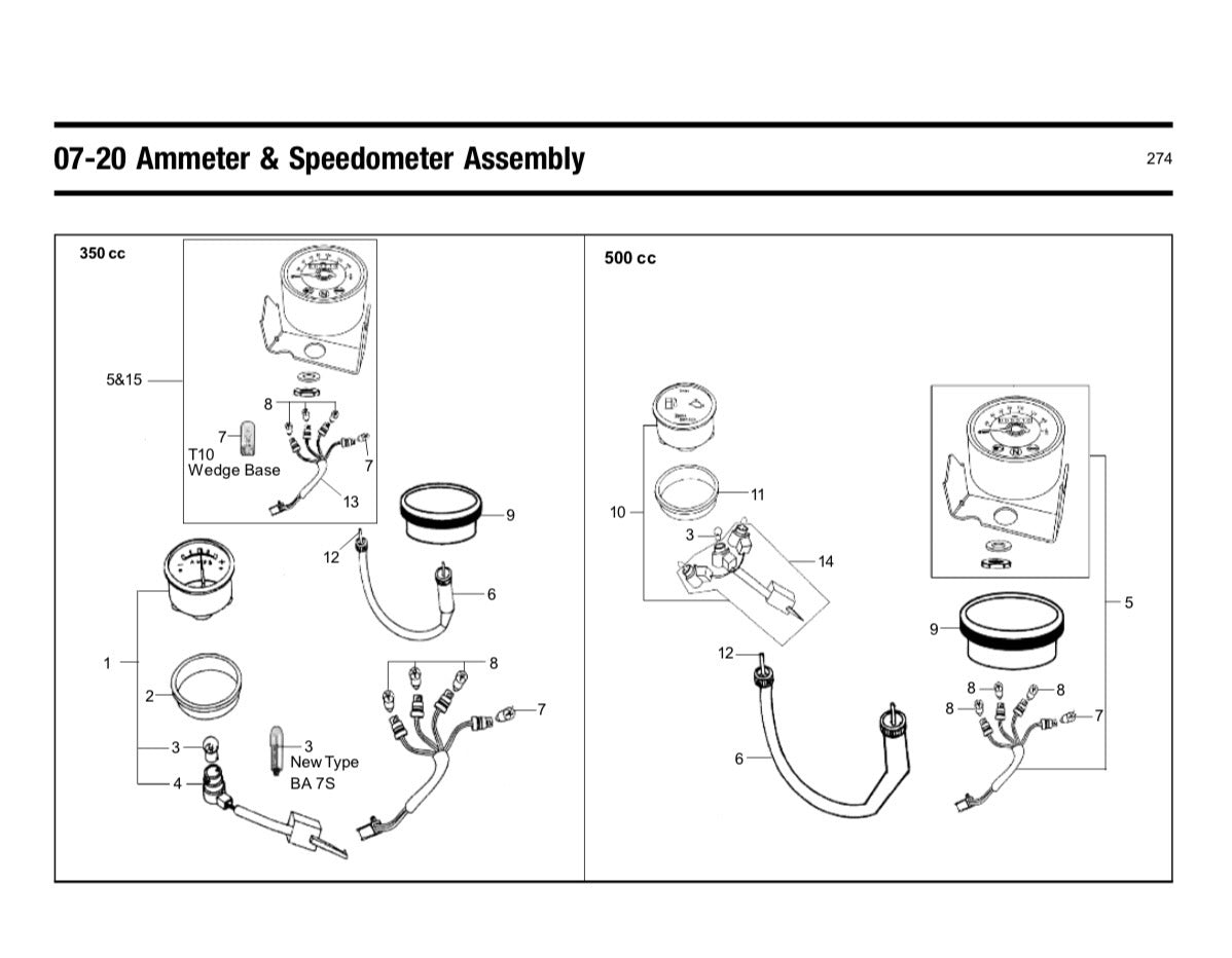 Amperemeter & Speedometer UCE