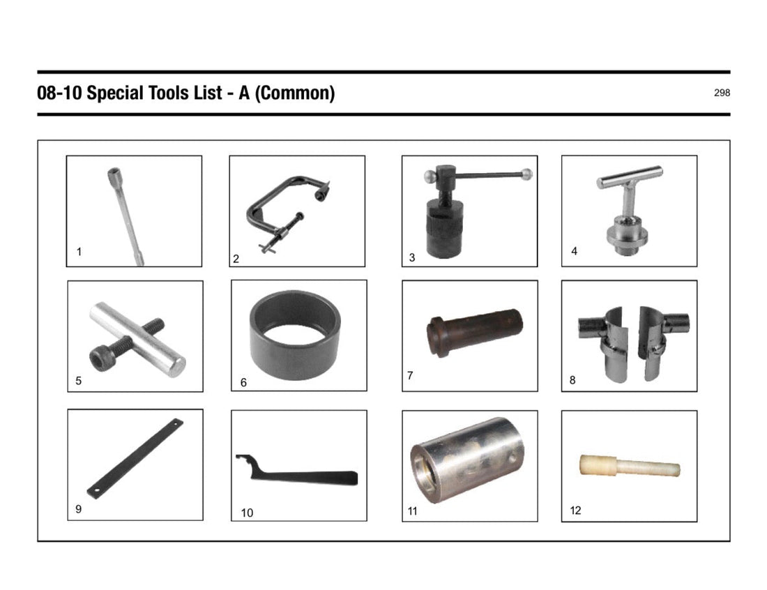 Special Tools UCE