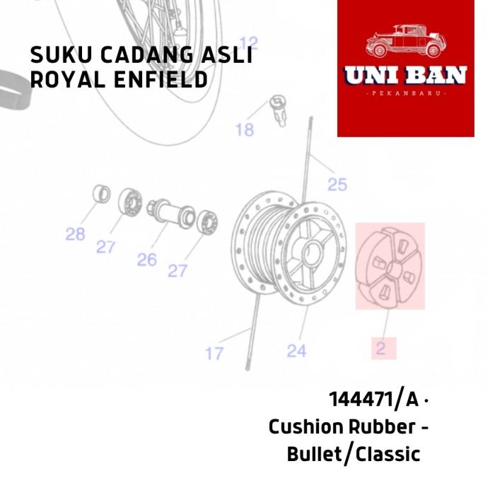 144471/A Karet Tromol Asli Royal Enfield / RE Genuine Cush Rubber
