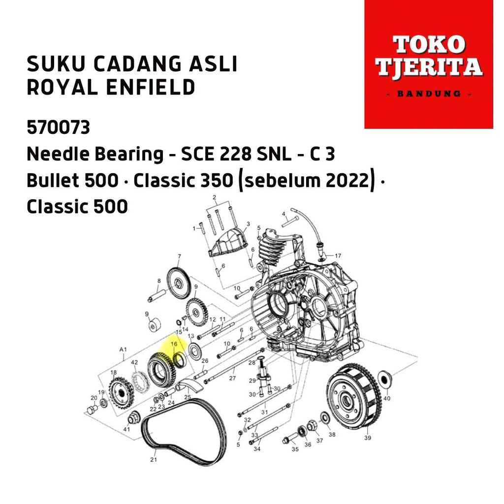 Needle Bearing SCE 228 SNL C3 Bullet Classic 570073 - Royal Enfield ASLI