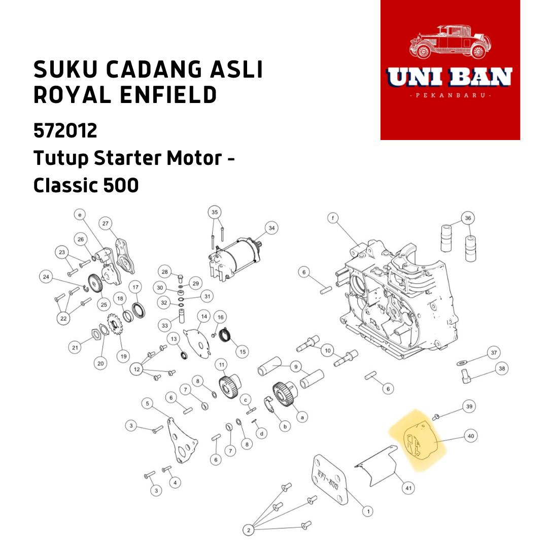 Tutup Starter Motor Bullet Classic 572012 - Royal Enfield ASLI