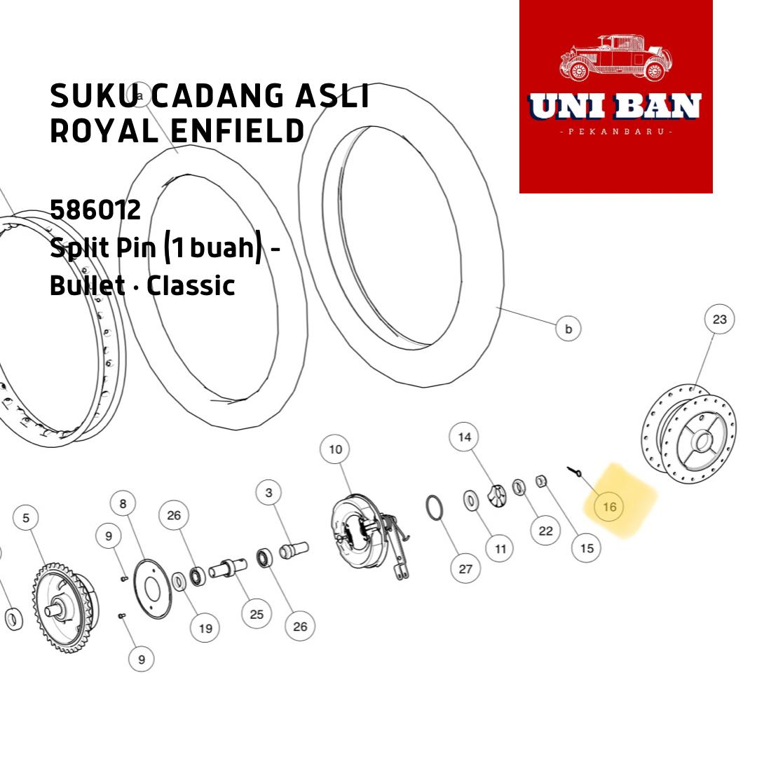 Split Pin Bullet Classic 586012 - Royal Enfield ASLI