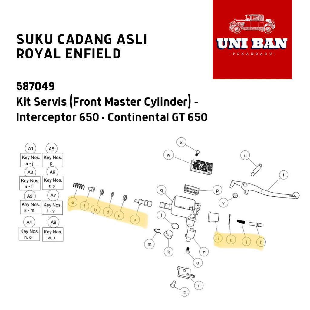 Kit Servis Master Rem Depan Interceptor 650 587049 - Royal Enfield