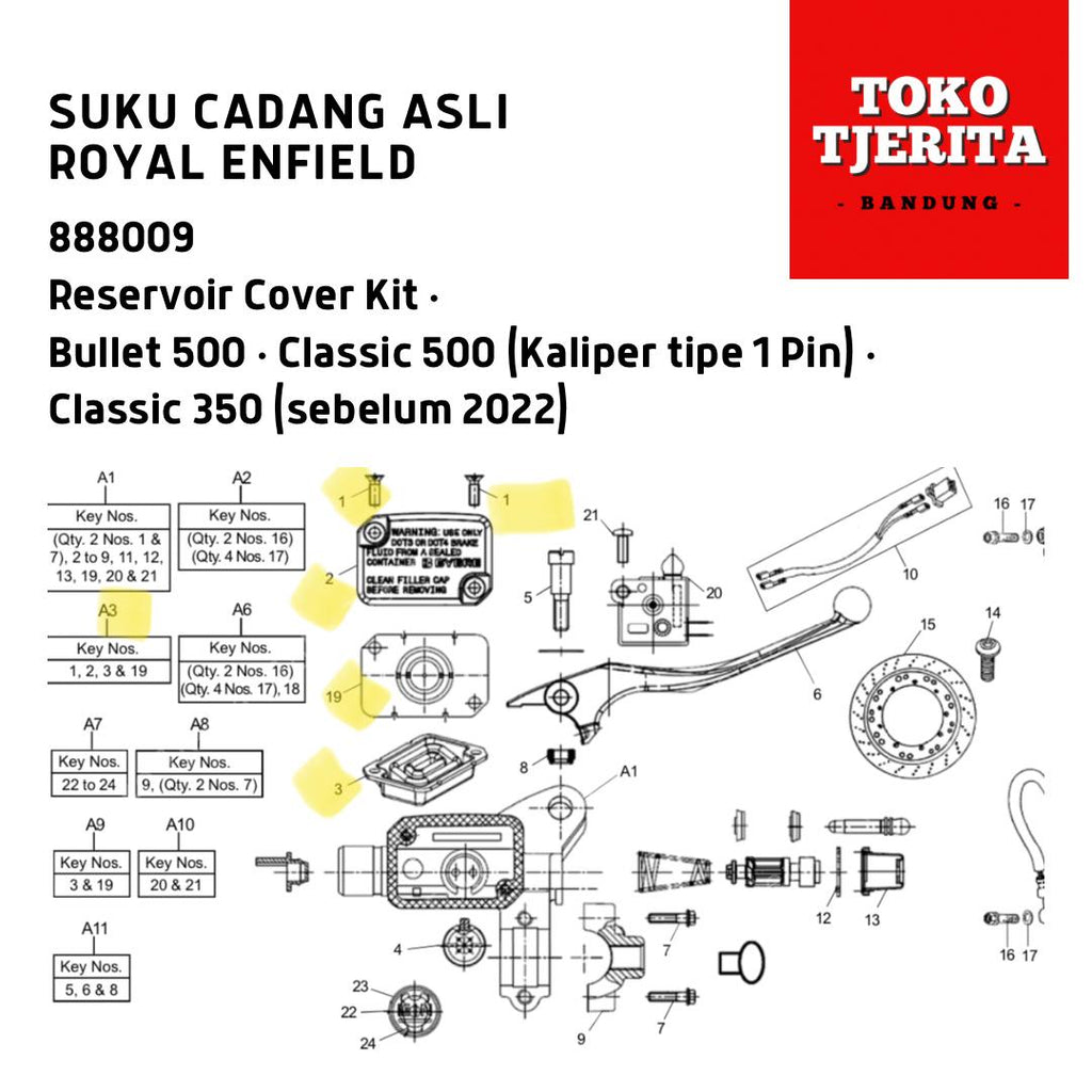 Tutup Master Rem Depan Bullet Classic 888009 - Royal Enfield ASLI