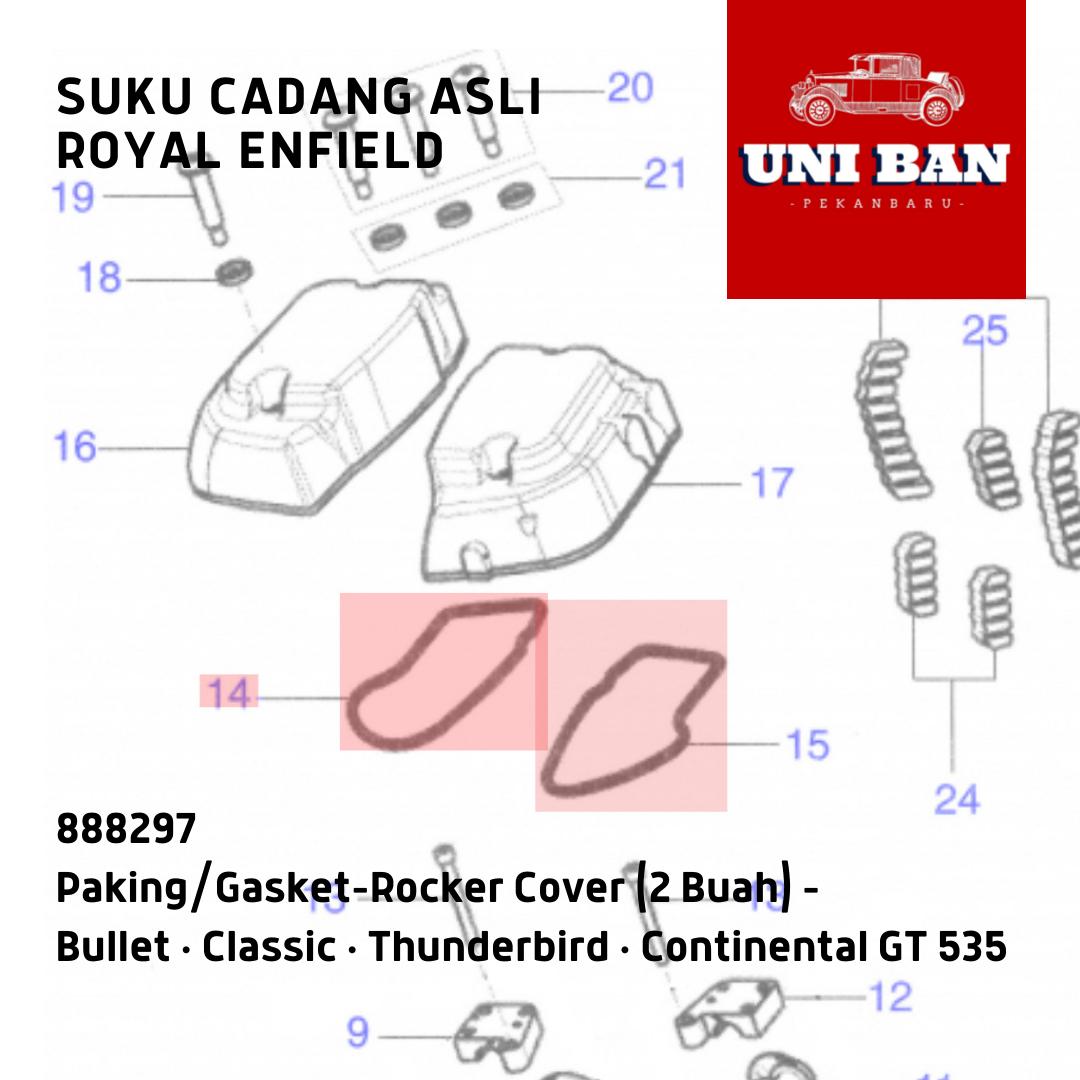 Gasket (2 Buah) Rocker Cover Classic 888297 Paking Royal Enfield ASLI