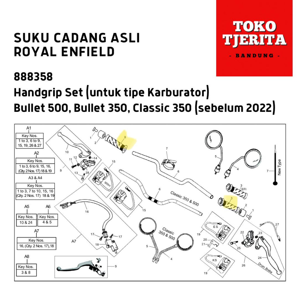 Set Handgrip Bullet 350 500 Karburator 888358 - Royal Enfield ASLI