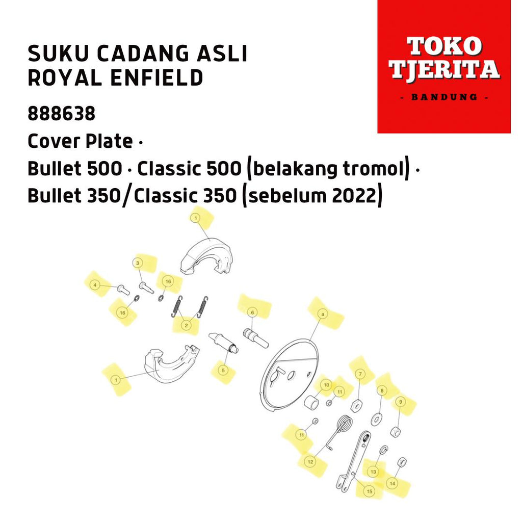 Cover Plate Tromol Belakang Bullet Classic 500 888638 - Royal Enfield
