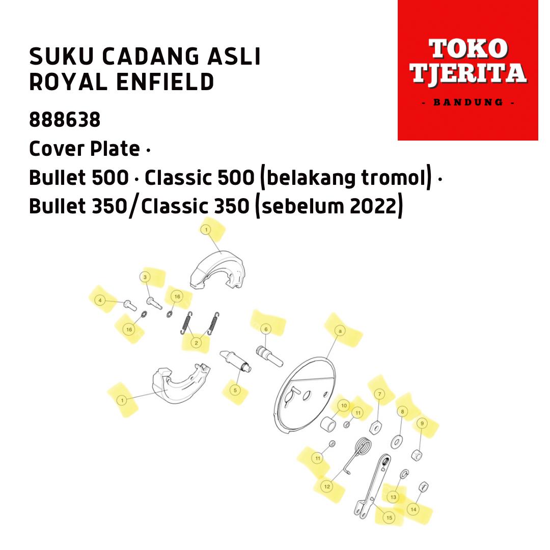 Cover Plate Tromol Belakang Bullet Classic 500 888638 - Royal Enfield
